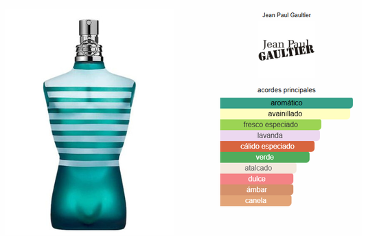 Le Male Jean Paul Gaultier