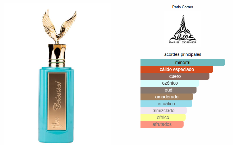 Celestial Paris Corner