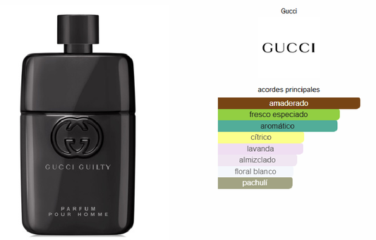 Gucci Guilty Pour Homme Parfum