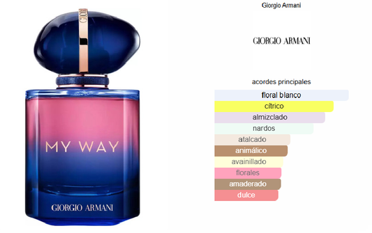 My Way Parfum Giorgio Armani