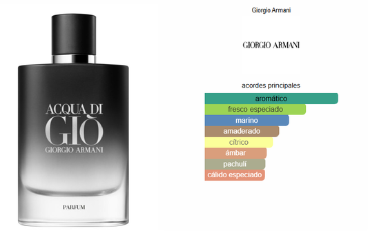 Acqua di Giò Parfum Giorgio Armani