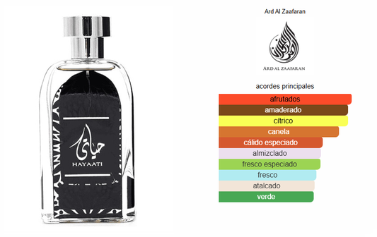 Hayaati Ard Al Zaafaran