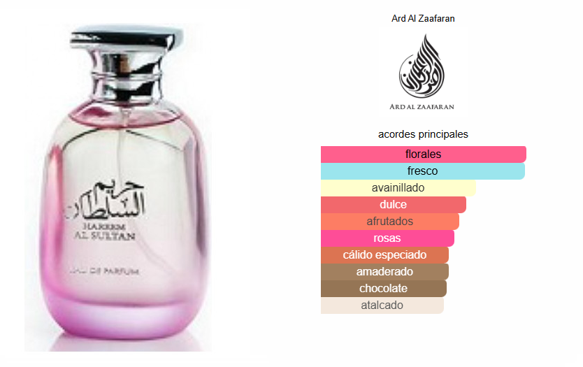 Hareem Al Sultan Ard Al Zaafaran