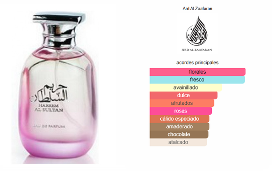 Hareem Al Sultan Ard Al Zaafaran