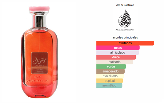 Mousuf Wardi Ard Al Zaafaran