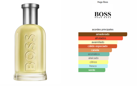 Boss Bottled Hugo Boss