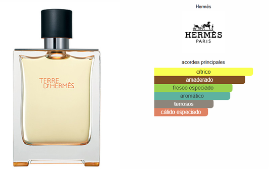 Terre d'Hermès