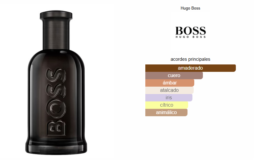 Boss Bottled Parfum Hugo Boss
