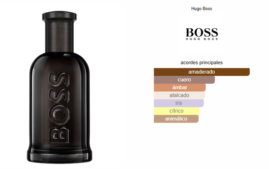 Boss Bottled Parfum Hugo Boss