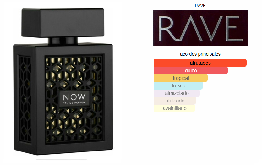 Now RAVE