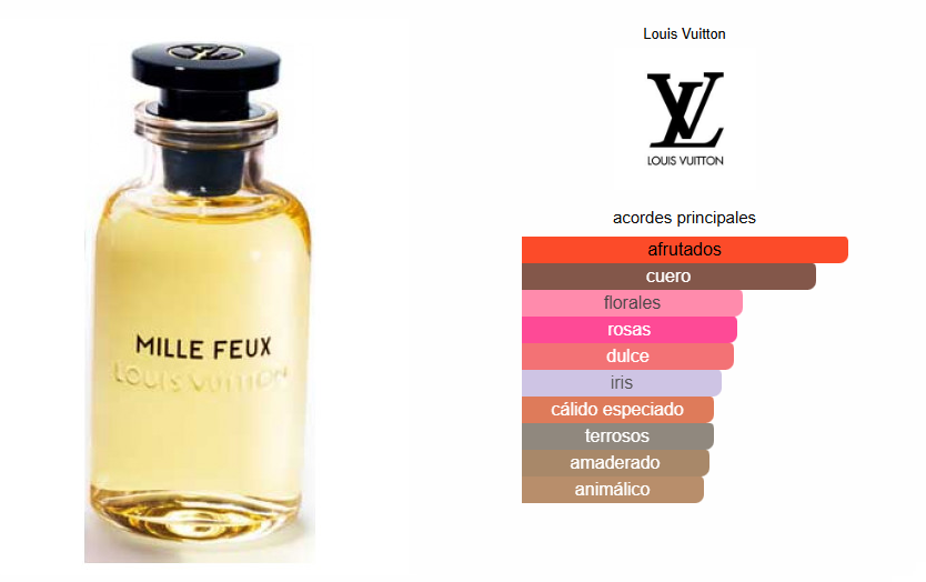 Mille Feux Louis Vuitton