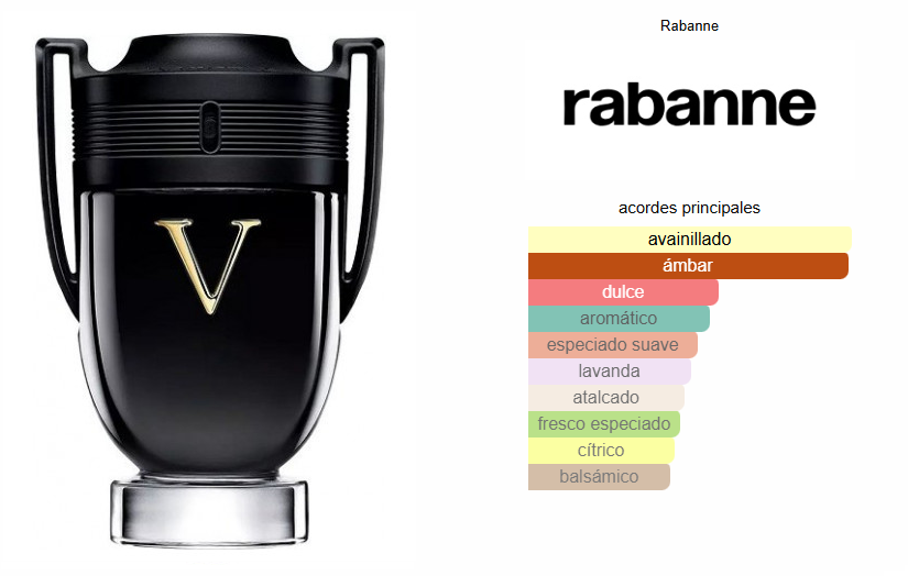 Invictus Victory Rabanne