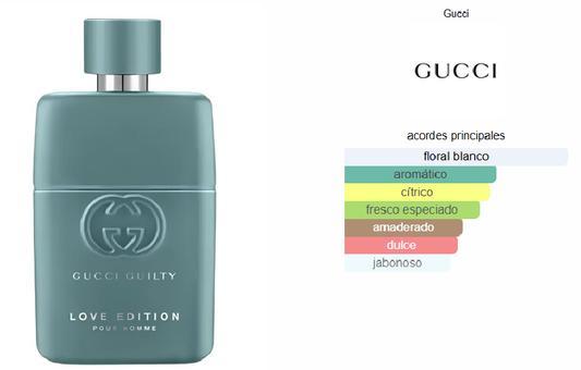 Gucci Guilty Love Edition Pour Homme